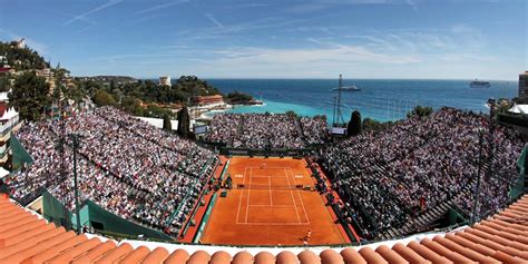 masters monte carlo 2023