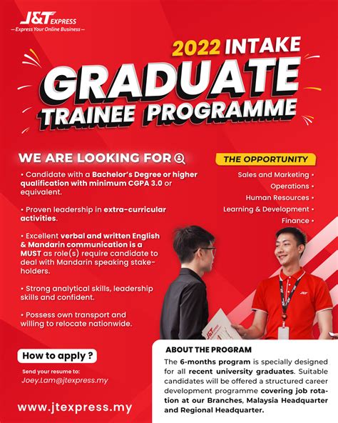 masters program in malay