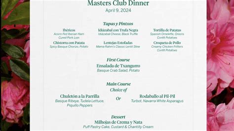 Masters Winners Menus