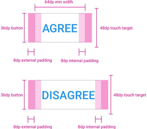 Mat Button Vertical Align Text