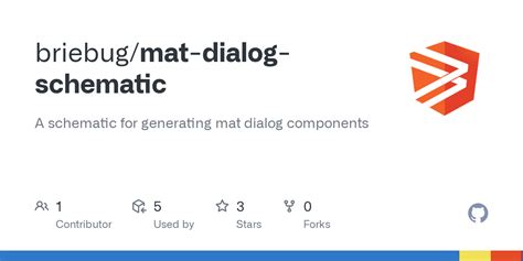 Mat Dialog With Mat Table