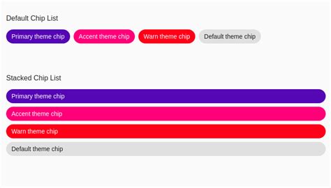 Mat Error In Mat Chip List