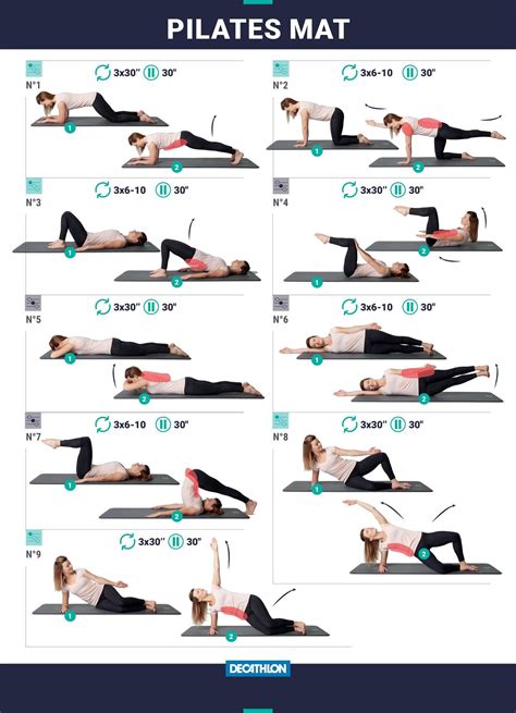 Mat Exercise Routine