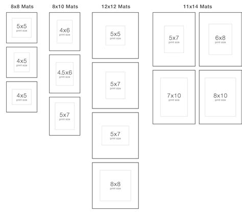 Mat Sizes For Prints