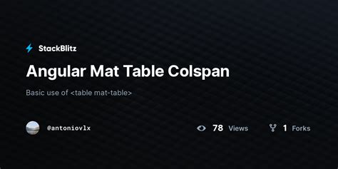 Mat Table Colspan Header Example