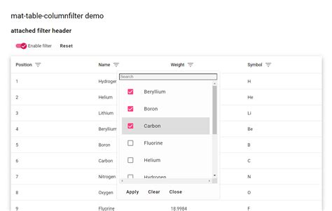 Mat Table Column Header Center
