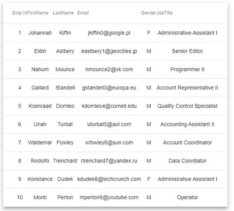 Mat Table Exporter Examples