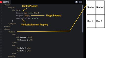 Mat Table Vertical Align
