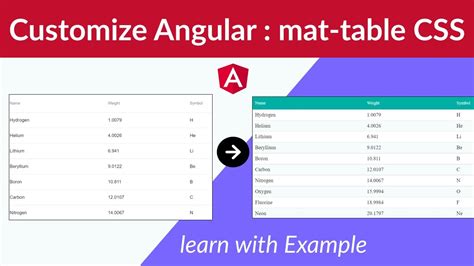 Mat Table Without Border Angular