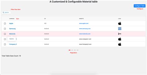Mat Table Without Datasource