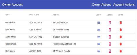 Mat-Sort Default Desc
