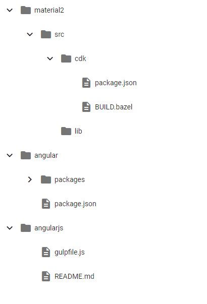Mat-Tree-Node Angular Example