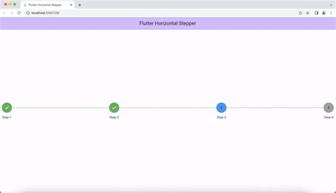 Mat-Vertical-Stepper' Is Not A Known Element