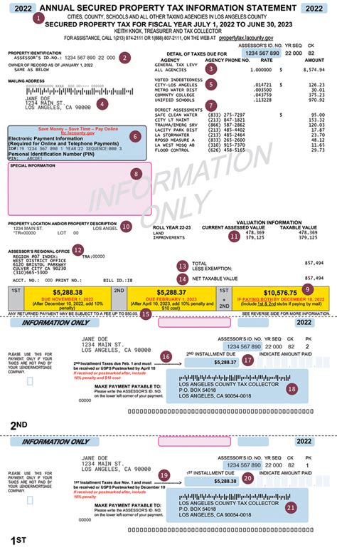 matagorda county property tax