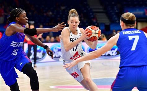 match euroleague basket feminin