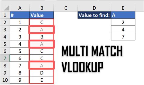 Match Excel Multiple Results