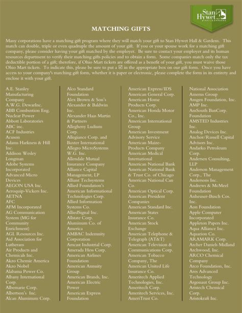 Matching Gift Program List