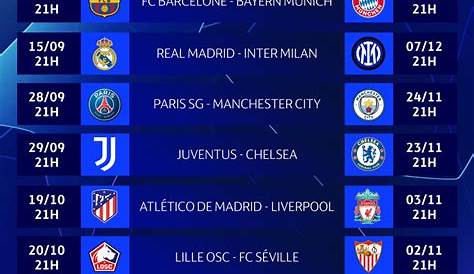Ligue des Champions : les dates des matchs de groupe du PSG