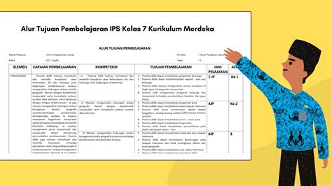 materi pembelajaran ips smp