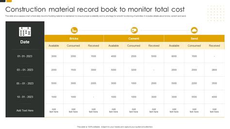 Material Cost Book