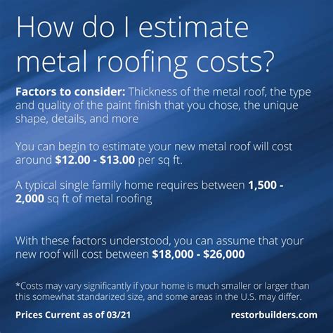 material cost for a new roof