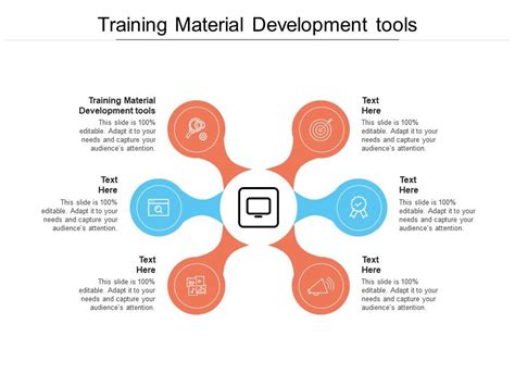 Material Development Powerpoint