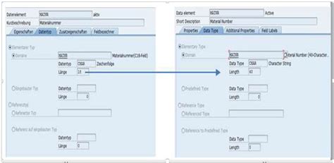 Material Field Length Extension Code Adaptation