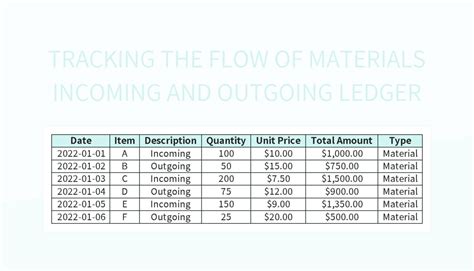material flow analysis excel template