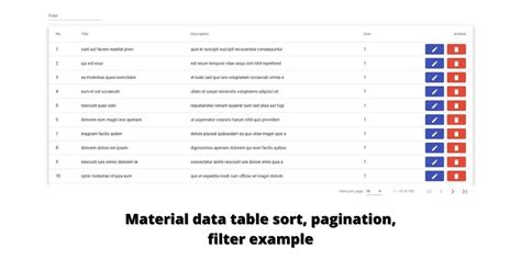 Material Group Table Angular
