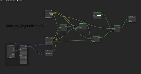 Material Handler Boolean String