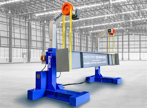 Material Handling Machinery