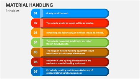 Material Handling Techniques Ppt