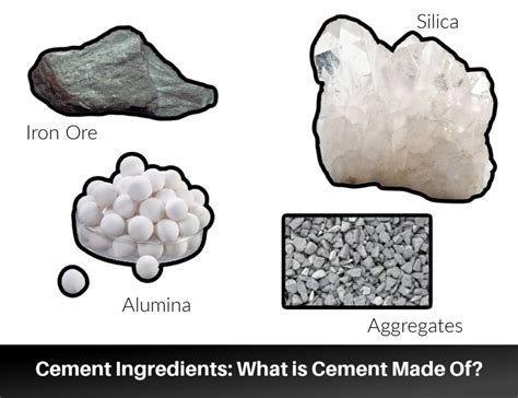 Material Ingredients
