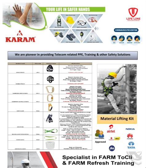 Material Lifting Kit Karam