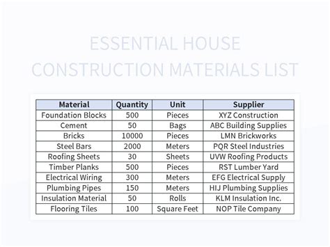 Material List For Building A House Excel