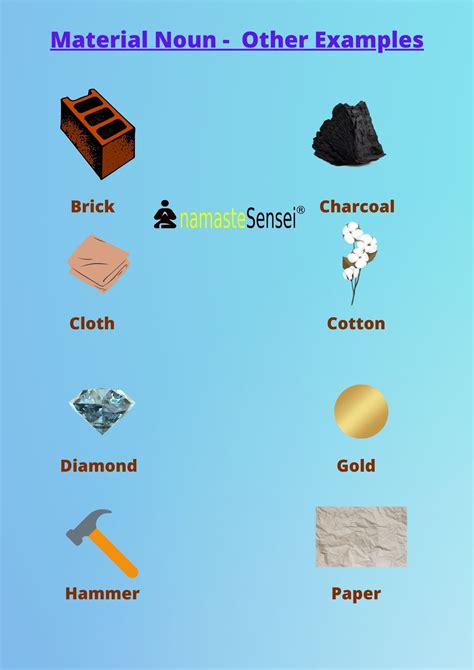 material noun examples with pictures