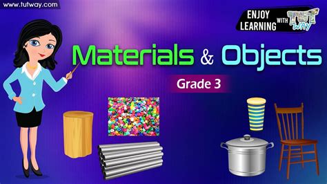 Material Objects Definition
