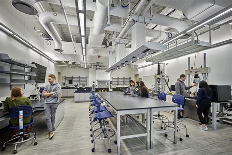 Material Testing Lab Near Me