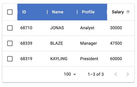 Material Ui Data Grid Scroll