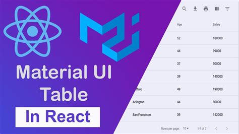 Material-Table Scrollable React