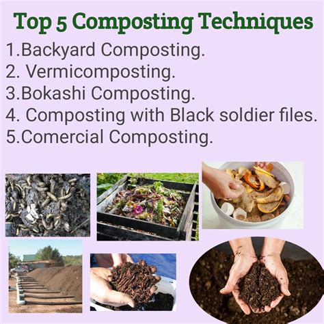 Materials And Methods Of Composting