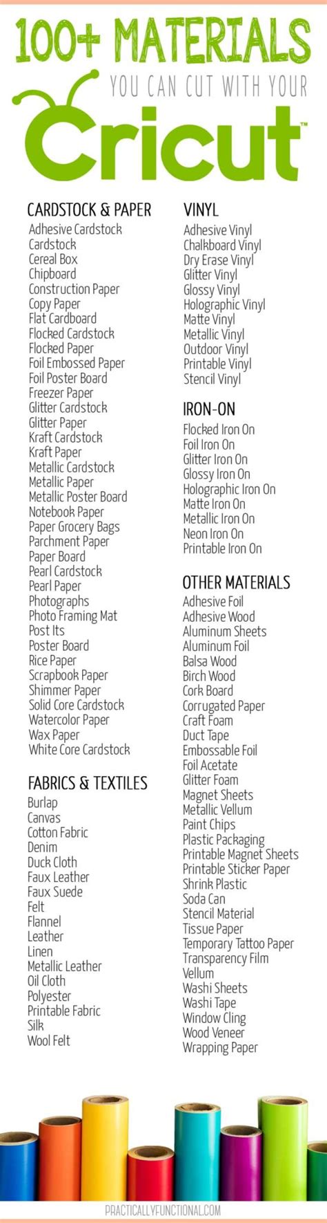 Materials Cricut Maker Can Cut