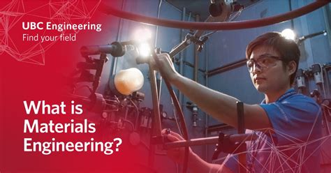 Materials Engineering Ubc