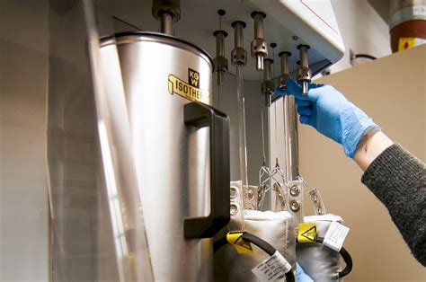 Materials In Analysis