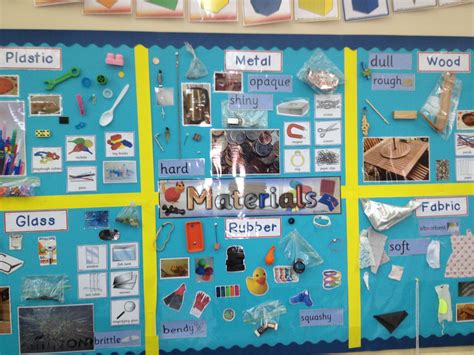 Materials Ks1 Display