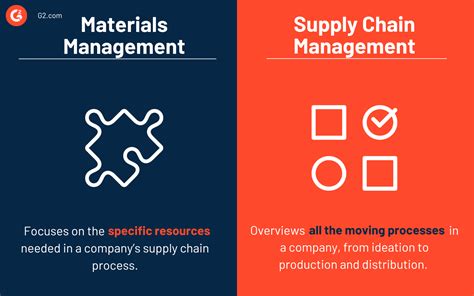 Materials Management Vs Supply Chain