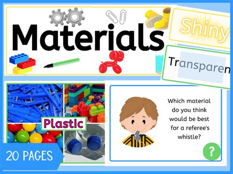 Materials Resources Ks1
