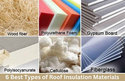 Materials Used In Insulation