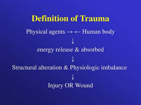 Maternal Trauma Definition