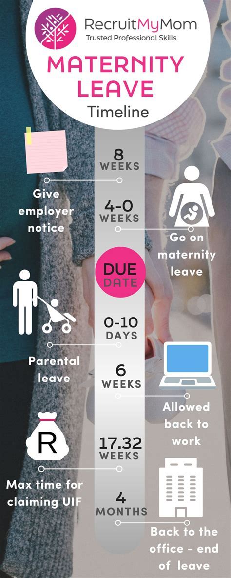 Maternity Leave How Many Weeks